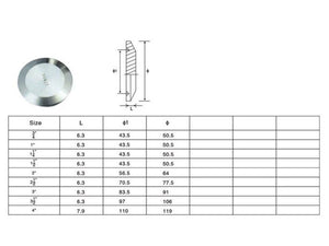 Sanitary Stainless Steel 304 Tri-Clamp End Cap 2 ~ 4" for 1/2~ 31/2" Pipe