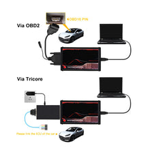 Load image into Gallery viewer, Kess V2 V5.017 OBD2 Auto Manager Tuning Car ECU Programmer No Tokens Limitation