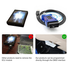 Load image into Gallery viewer, Renolink V1.99 Renault ECU Programmer Key Coding UCH OBD2 Cable