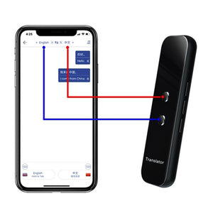 Portable Smart Voice and App Two Way Instant Translator for 70+ Languages