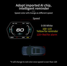 Load image into Gallery viewer, Car OBD2 GPS Head Up Display Smart Digital Meter HD Digital Display Alarm System