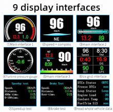 Load image into Gallery viewer, Universal Car OBD2 GPS Head Up Display Smart Digital Gauge Display Alarm System
