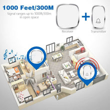 Load image into Gallery viewer, Wireless Waterproof Doorbell Kit Adjustable Volume 36 Chime / Kit de sonnette étanche sans fil Volume réglable 36 Carillon