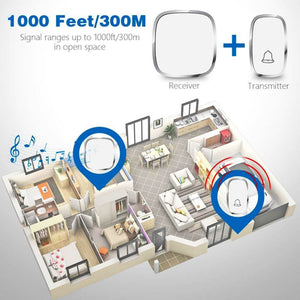 Wireless Waterproof Doorbell Kit Adjustable Volume 36 Chime / Kit de sonnette étanche sans fil Volume réglable 36 Carillon