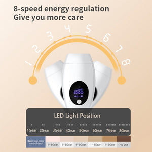 Handheld IPL Laser Epilator Full Body Facial Permanent Painless Hair Removal