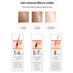 Handheld IPL Laser Epilator Full Body Facial Permanent Painless Hair Removal