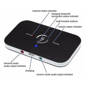 Wireless Bluetooth 5.0 Adapter with Transmitter & Receiver A2DP Home TV Stereo Audio Adapter