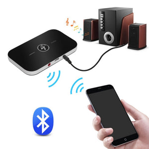 Wireless Bluetooth 5.0 Adapter with Transmitter & Receiver A2DP Home TV Stereo Audio Adapter